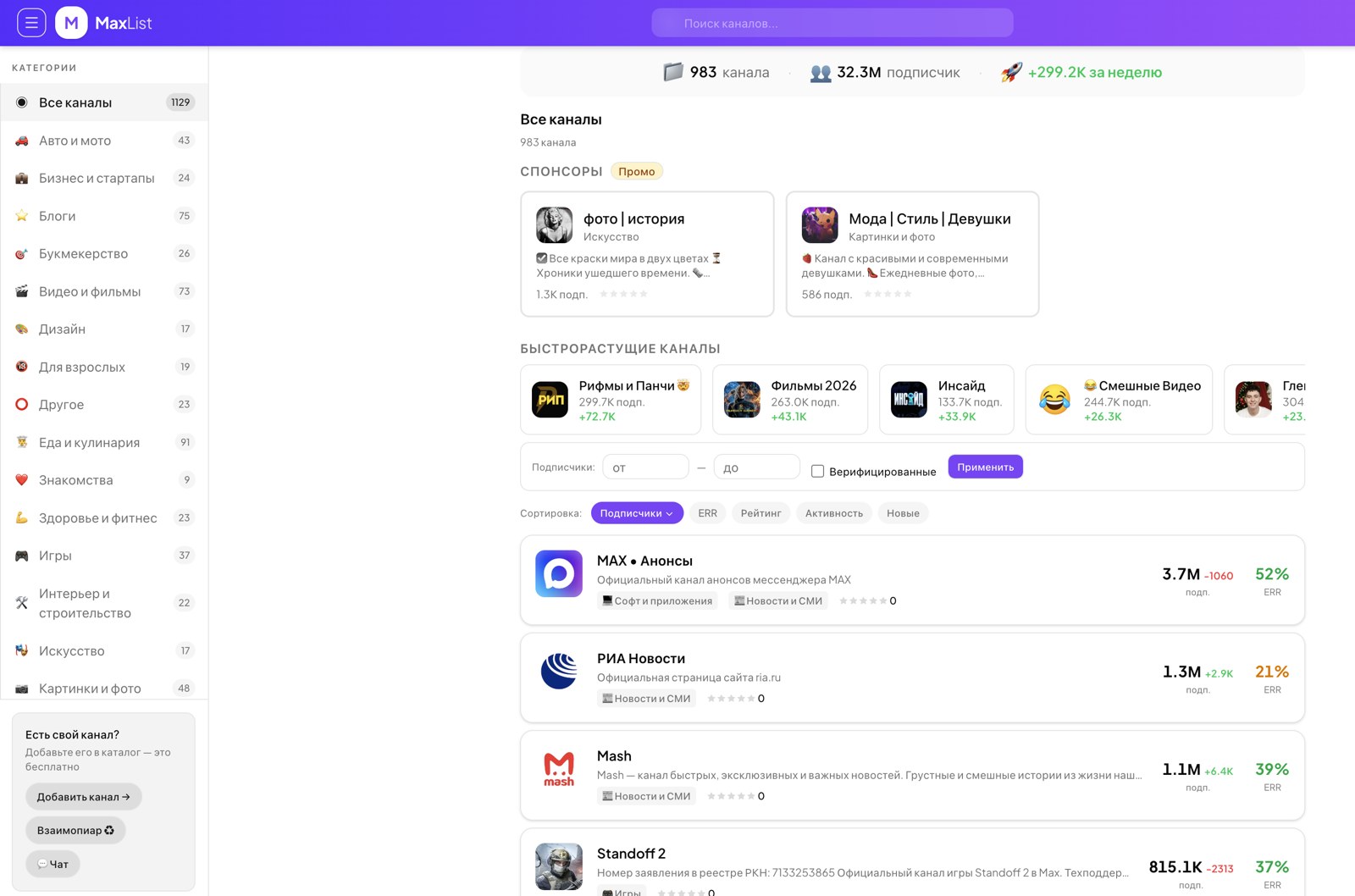 Каталог каналов MAX